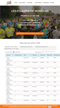 Mobile Screenshot of lesfouleesdebondues.com